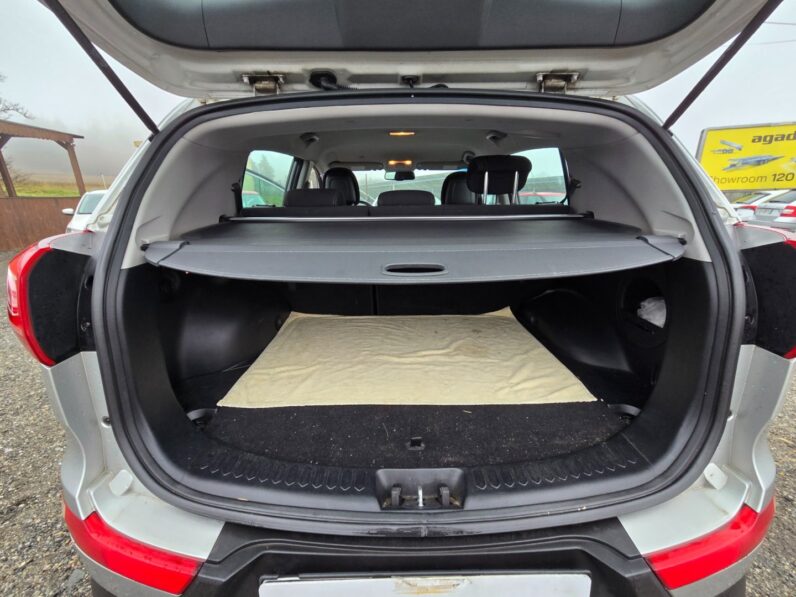 
								Kia Sportage – 1.6 GDi 99KW nové CZ full									